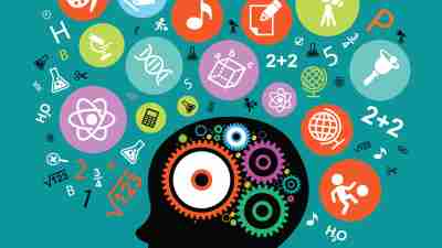 ADHD brain with icons representing "multiple intelligences": book smart, body smart, people smart, etc.